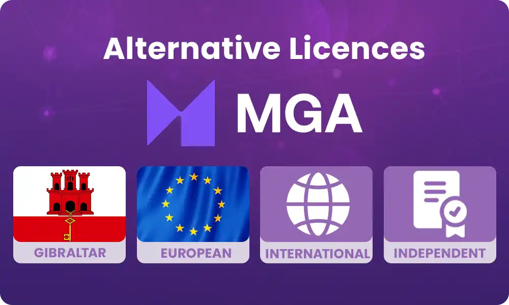 The most popular gaming licenses