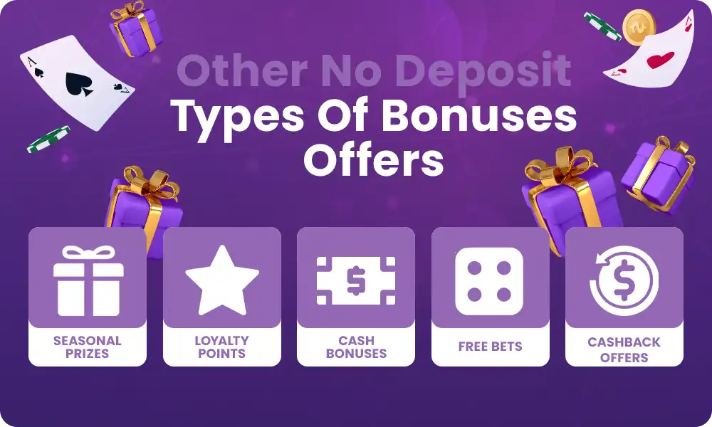 What are the different types of no deposit bonuses?