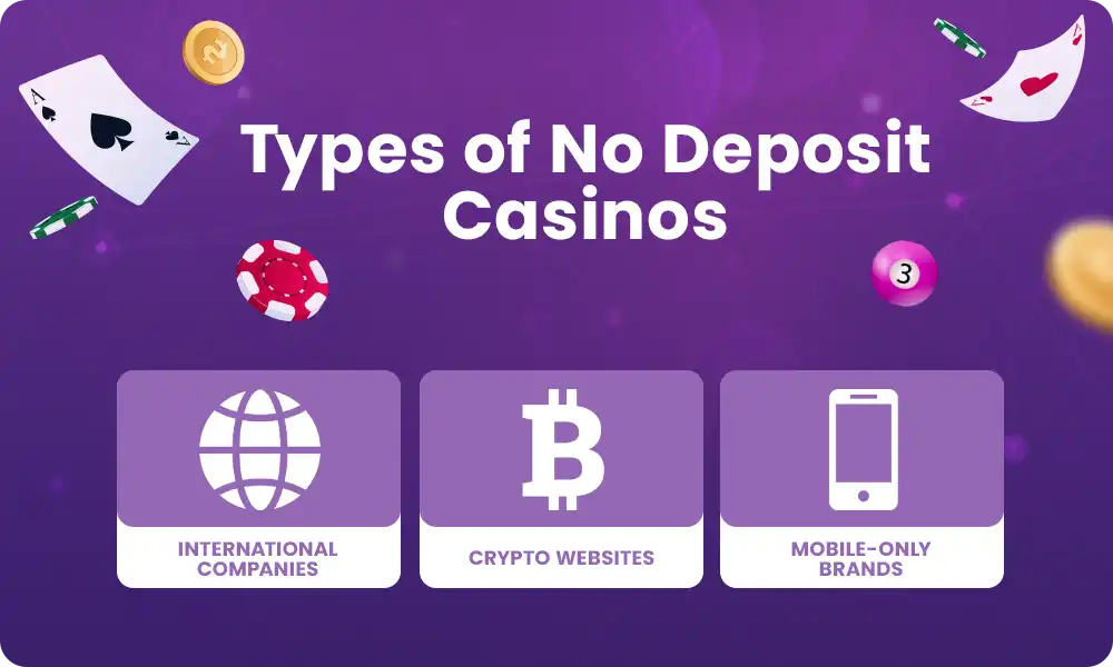 What types of casinos are there?