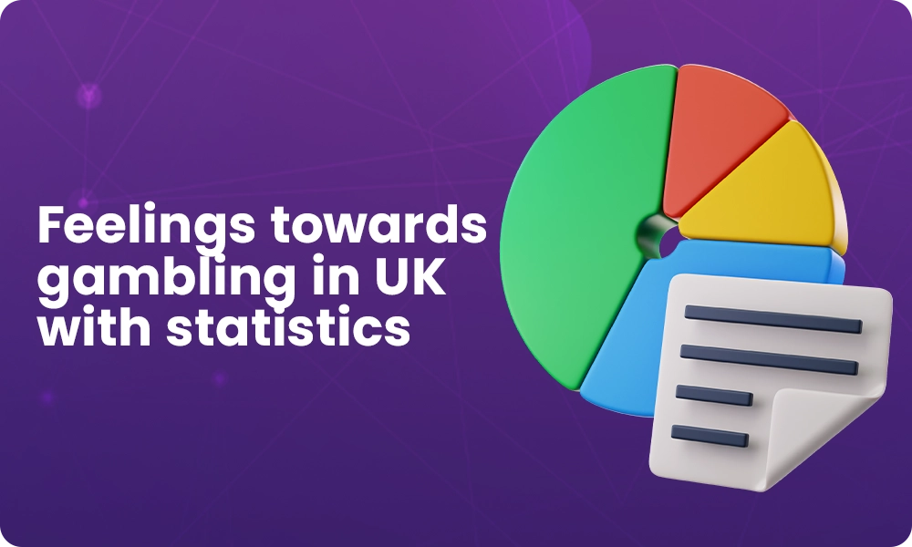 What are the attitudes towards gambling in the UK with statistics?